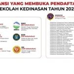 Mulai 1 April – 30 April 2023, Pemerintah Buka Pendaftaran Sekolah Kedinasan