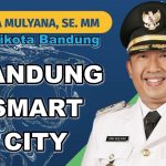 BANDUNG SMART CITY