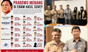 Ketum Prawiro IGMP Sabar Yudo dan Sekjen Anton Charliyan Optimis: Dengan Bantuan Kekuatan Relawan Yang Solid, Targetkan Mampu Jaring Pemilih Militan , dan Menangkan Pilpres 2024 Prabowo Satu Putaran