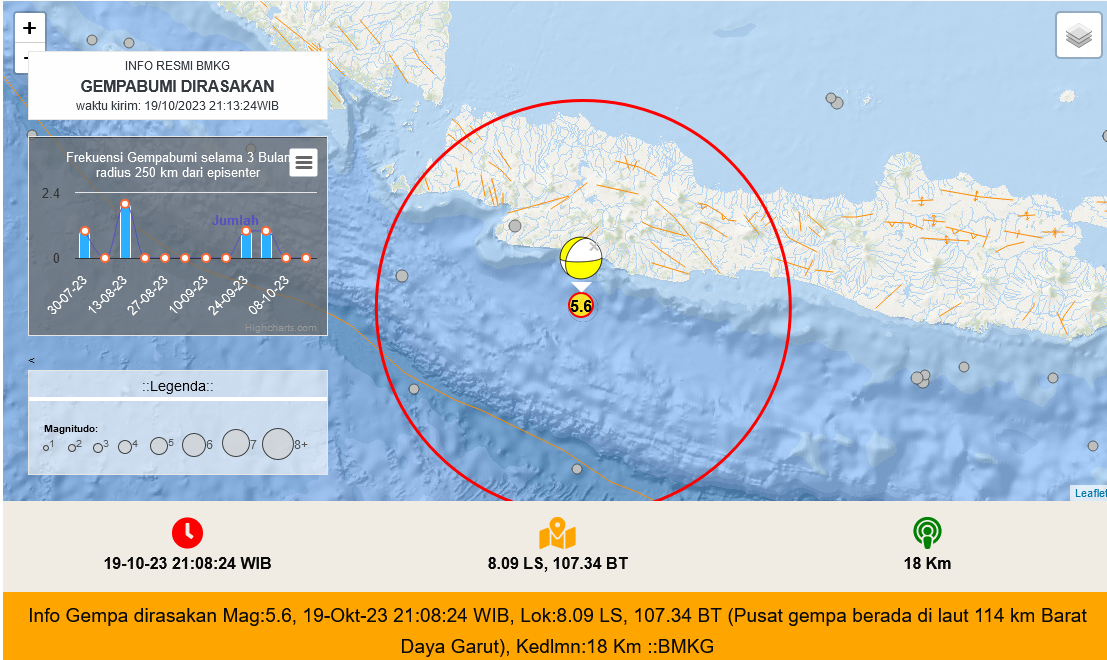 Gempabumi Tektonik M5,6 di Samudera Hindia Selatan Jawa Barat, Tidak Berpotensi Tsunami