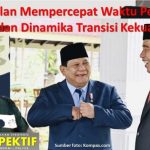 Usulan Mempercepat Waktu Pelantikan dan Dinamika Transisi Kekuasaan*