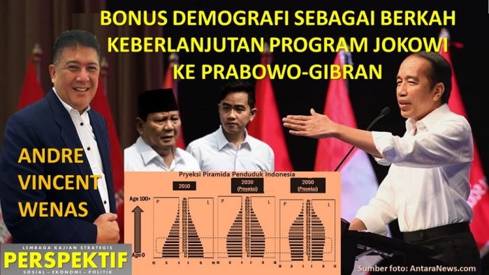 Bonus Demografi Sebagai Berkah Keberlanjutan Program Jokowi ke Prabowo-Gibran