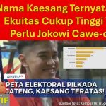 Nama Kaesang Ternyata Punya Ekuitas Cukup Tinggi Tanpa Perlu Jokowi Cawe-cawe