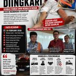 -- 1 foto berita1-0-